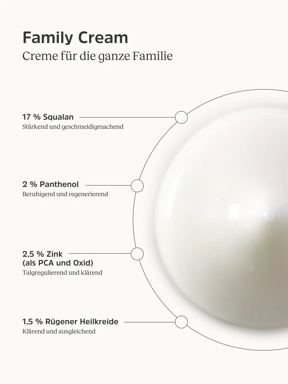 Family Cream - Image 3