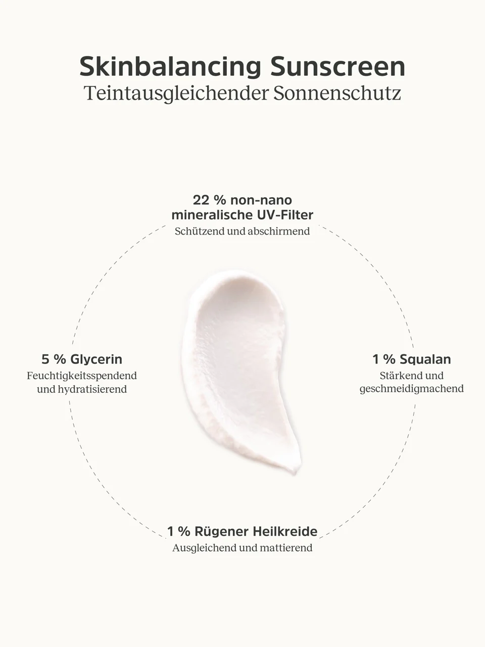 Teintausgleichender Sonnenschutz - Image 2