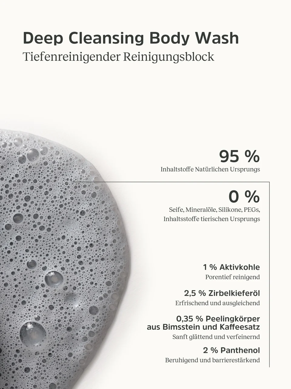 Deep Cleansing Body Wash - Image 2